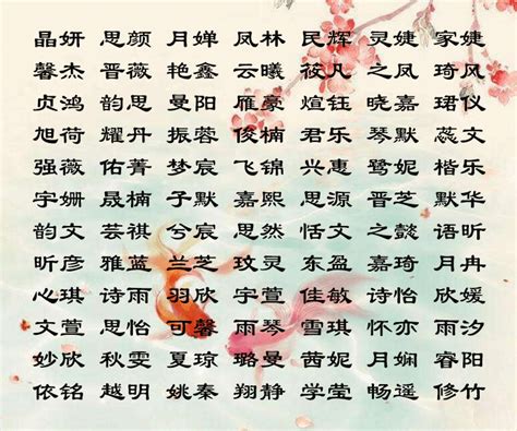 鈺名字|【鈺名字意思】 揭密「鈺」字名字寓意，女孩取名用「鈺」字美。